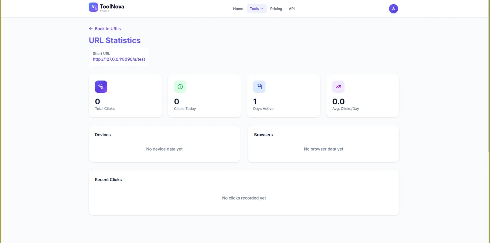 A digital analytics dashboard showing zero clicks and one day active for a short URL