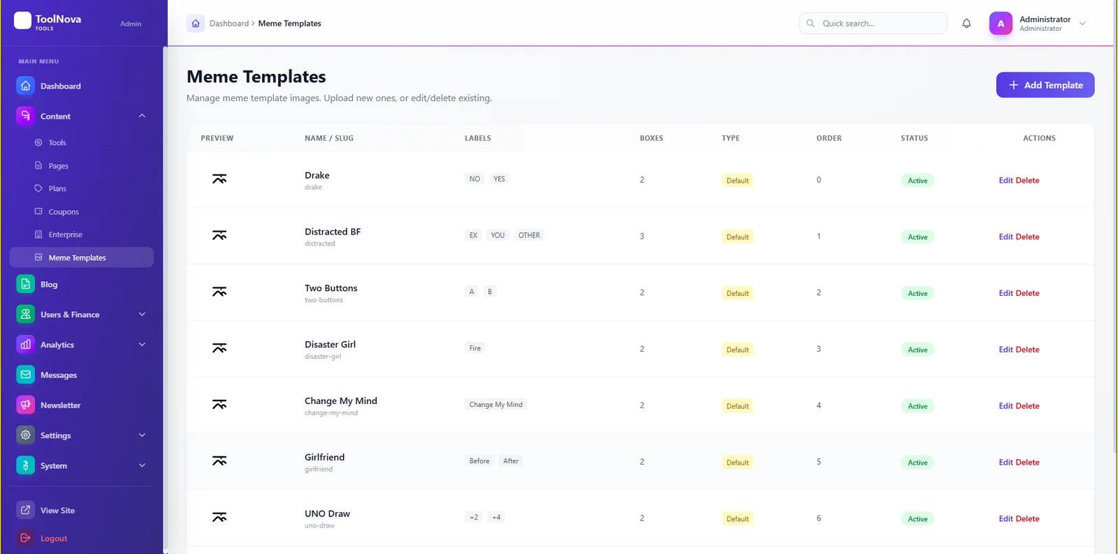 A screenshot of a software dashboard displaying a list of meme templates with columns for name, labels, boxes, type, order, status, and actions