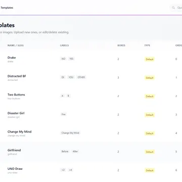 A screenshot of a software dashboard displaying a list of meme templates with columns for name, labels, boxes, type, order, status, and actions