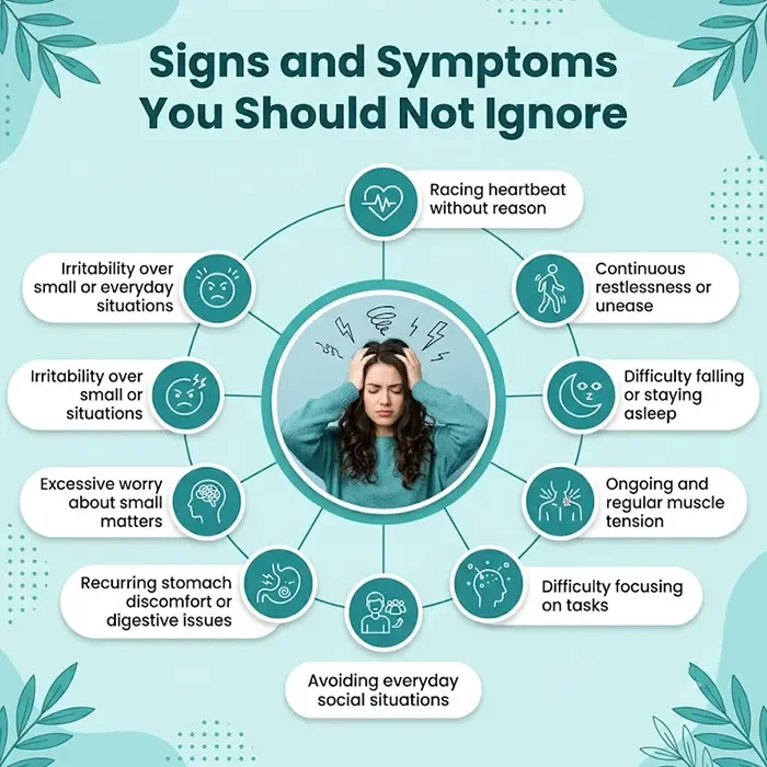 Signs & Symptoms You Should Not Ignore