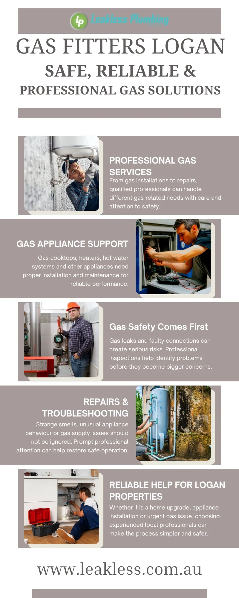 Infographic advertising gas fitting services with images of technicians working on appliances and pipes