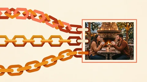 Direct Links, Embeds and Share Links Explained