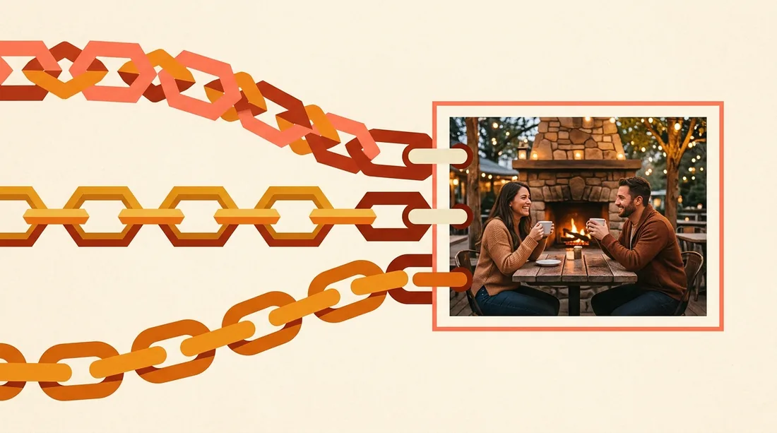 Direct Links, Embeds and Share Links Explained